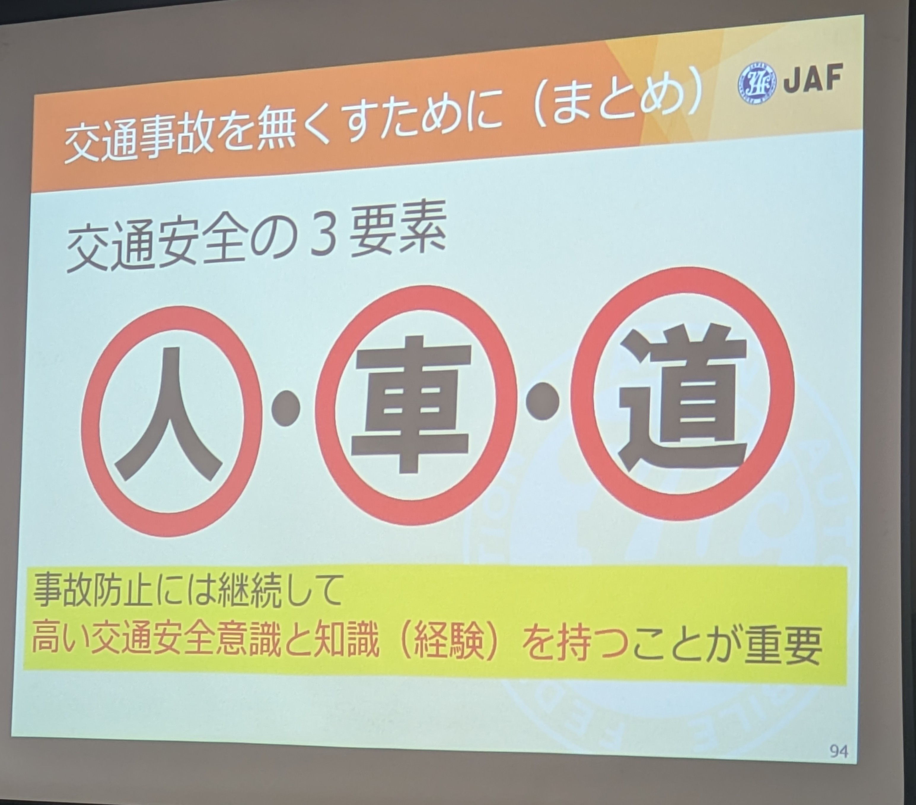 安全運転講習2025.3